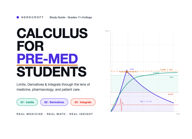 Calculus for Pre-Med Students study guide cover — limits, derivatives, integrals through pharmacology and medicine