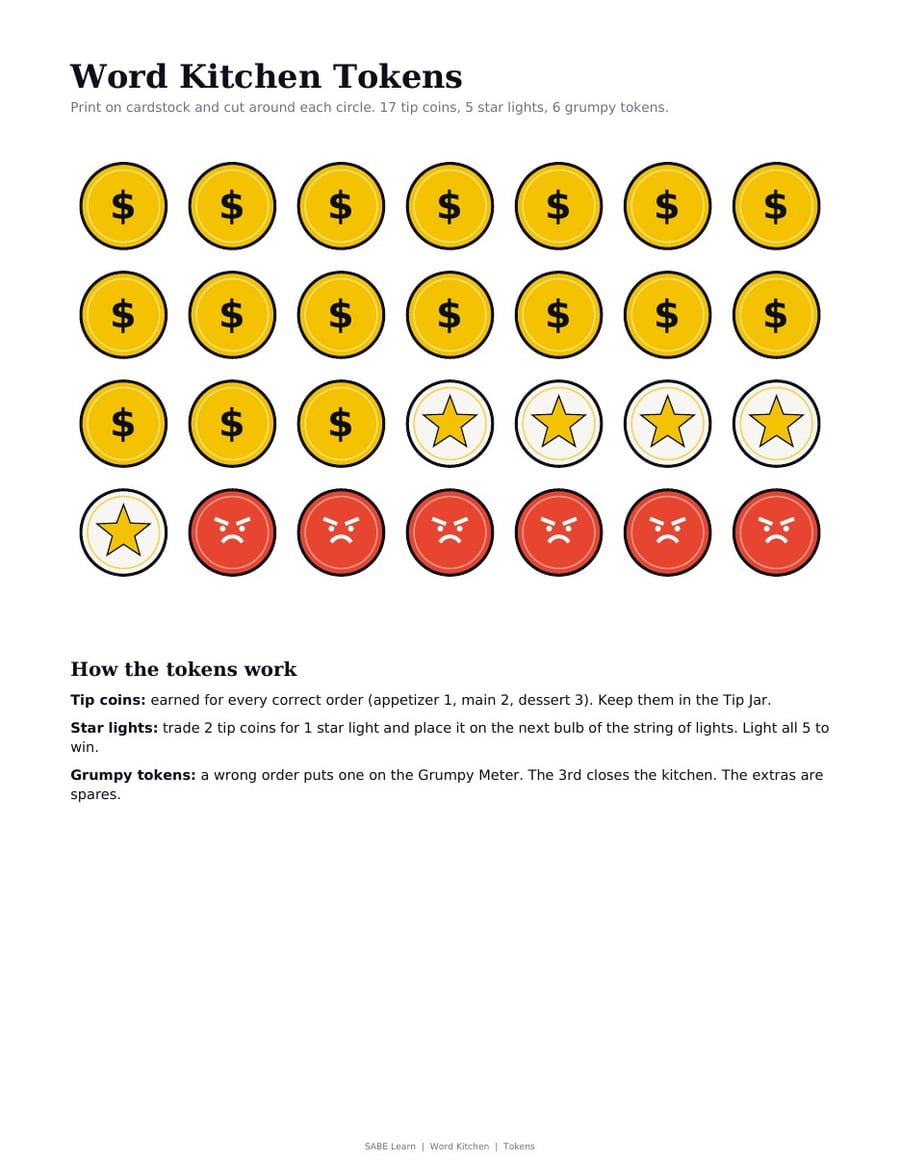 A printed sheet of tip coins, star lights and grumpy tokens.